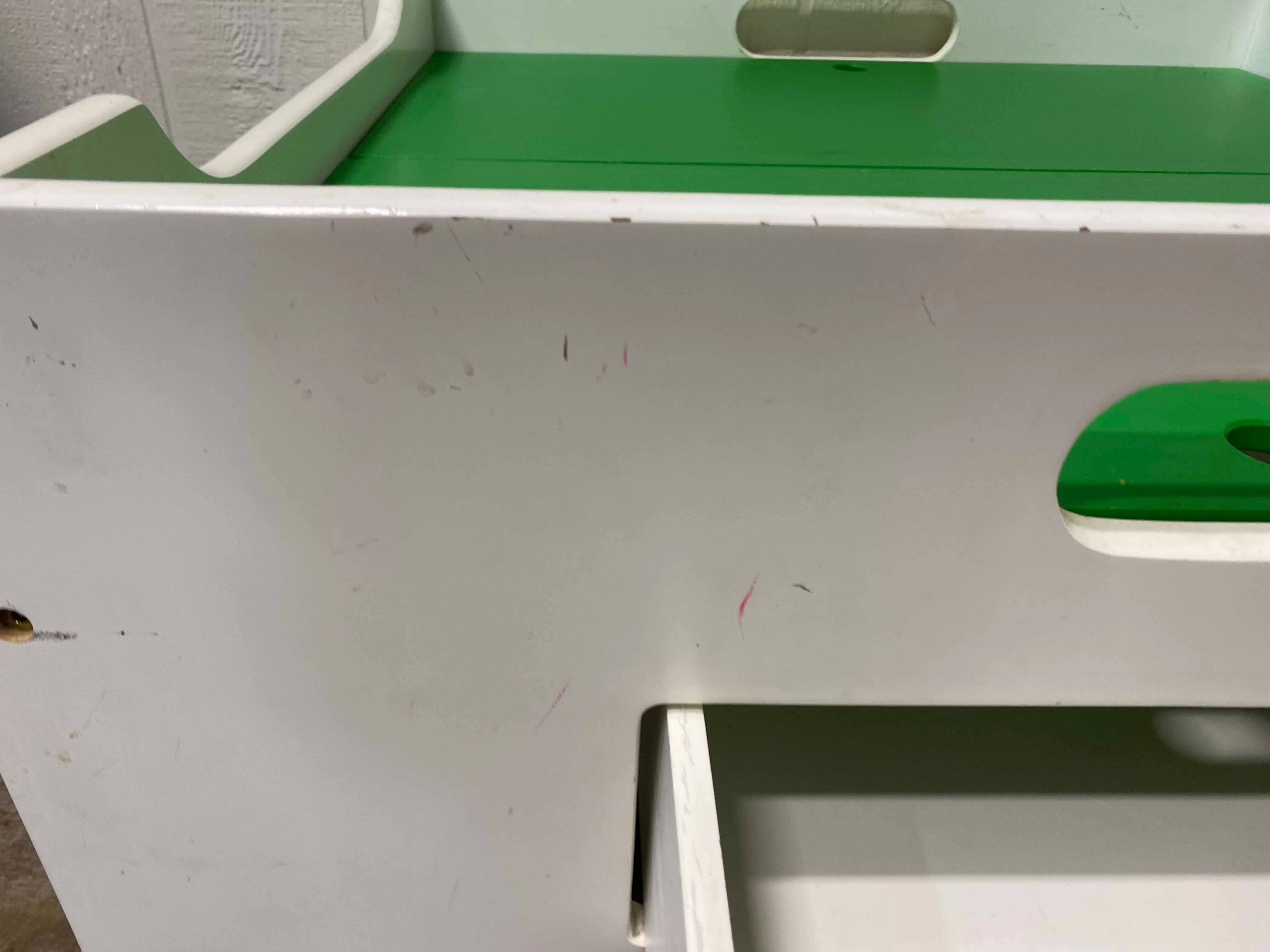 Activity Table