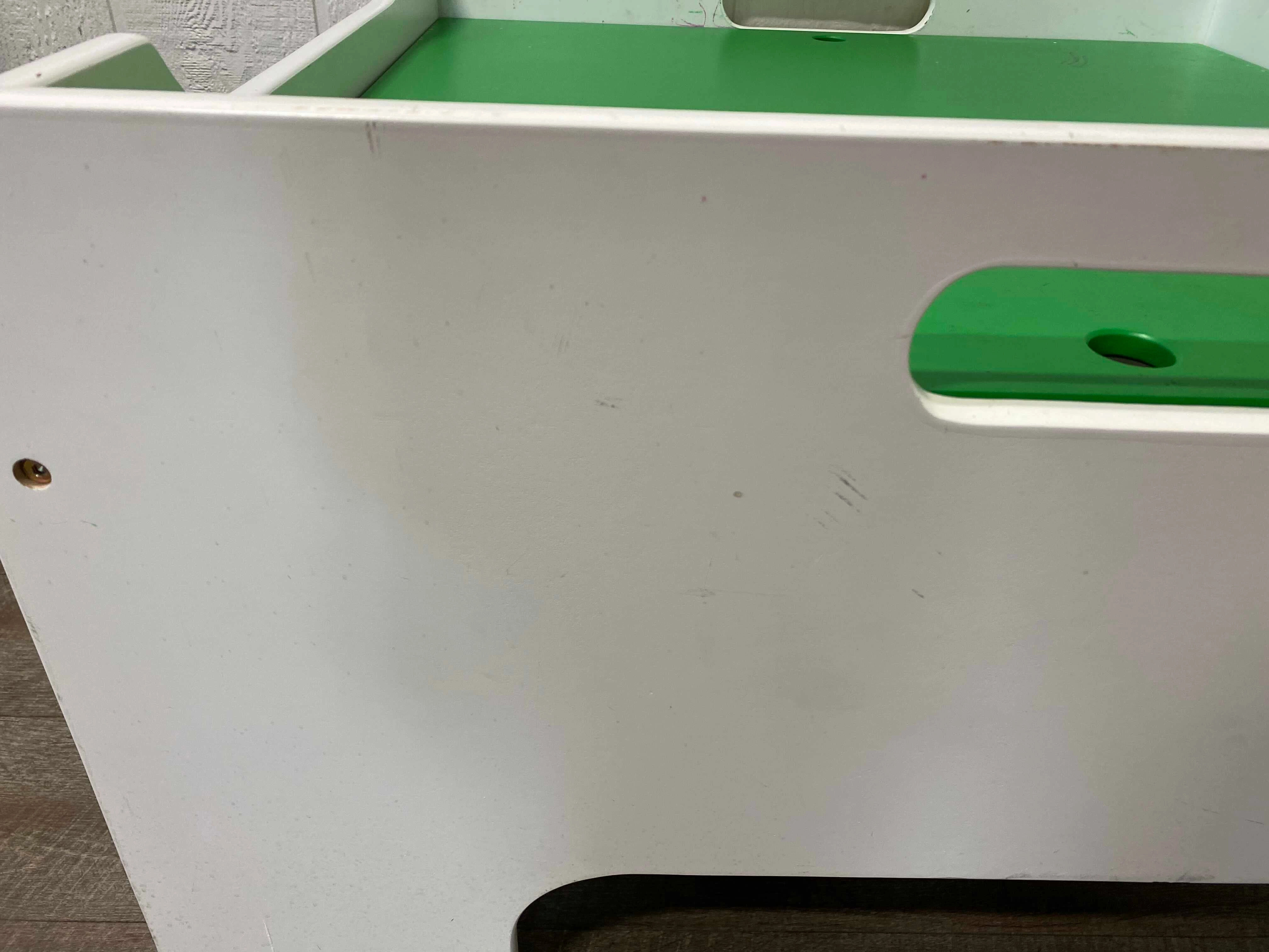 Activity Table