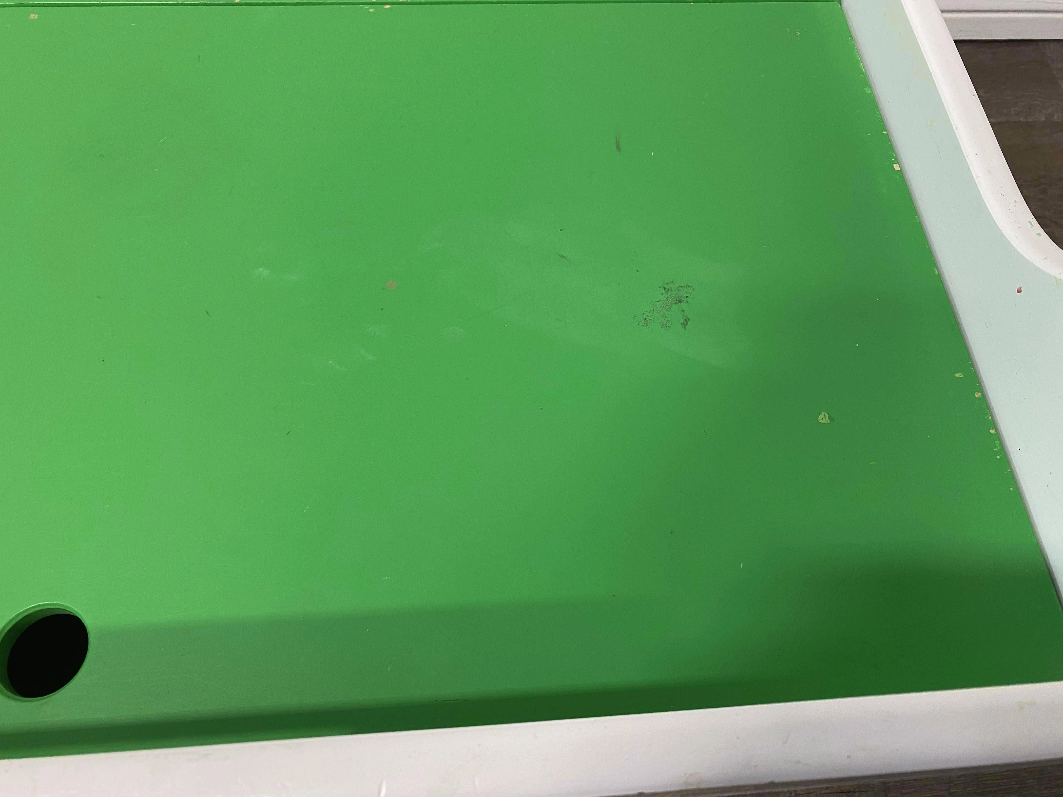 Activity Table