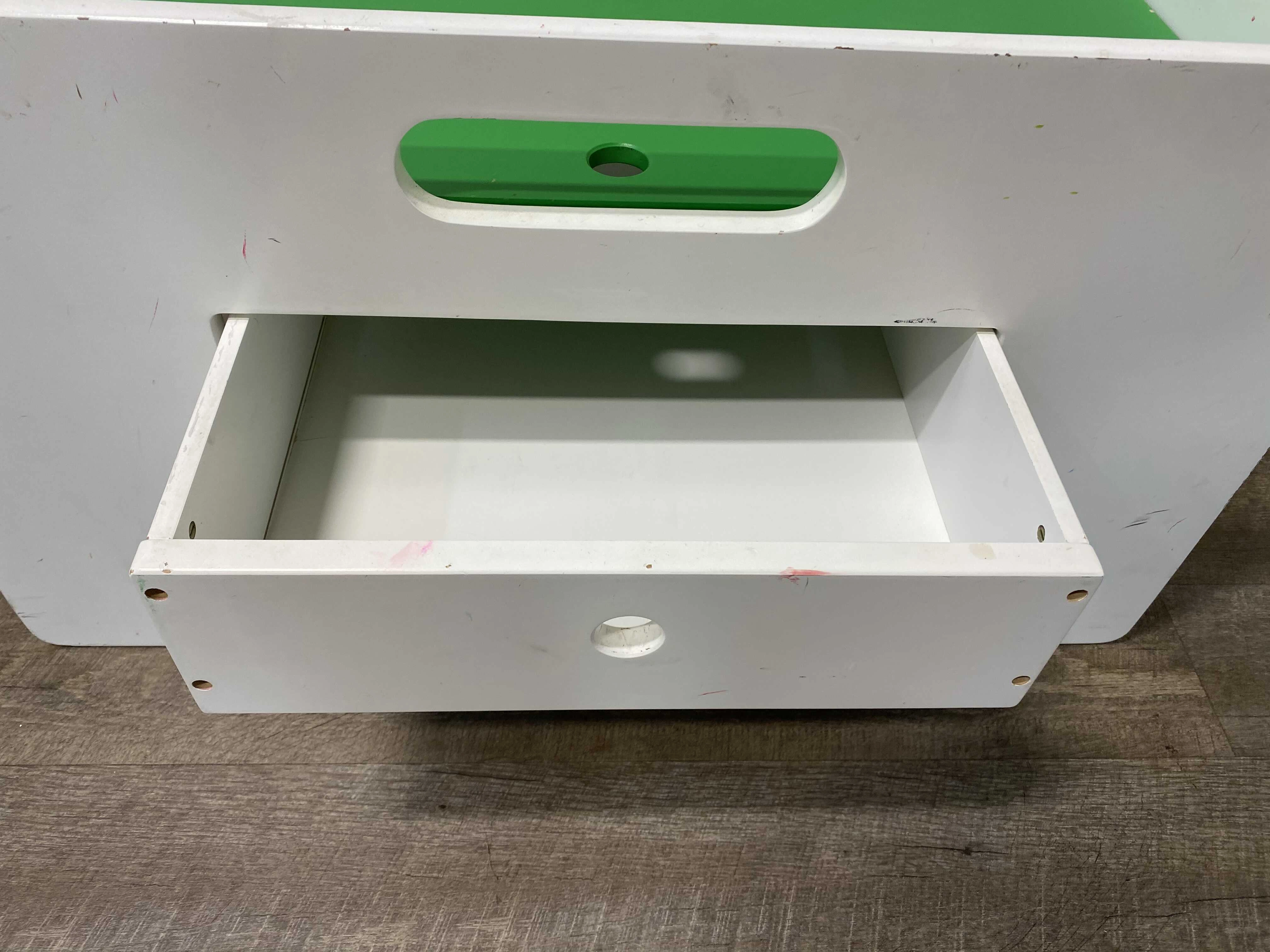 Activity Table