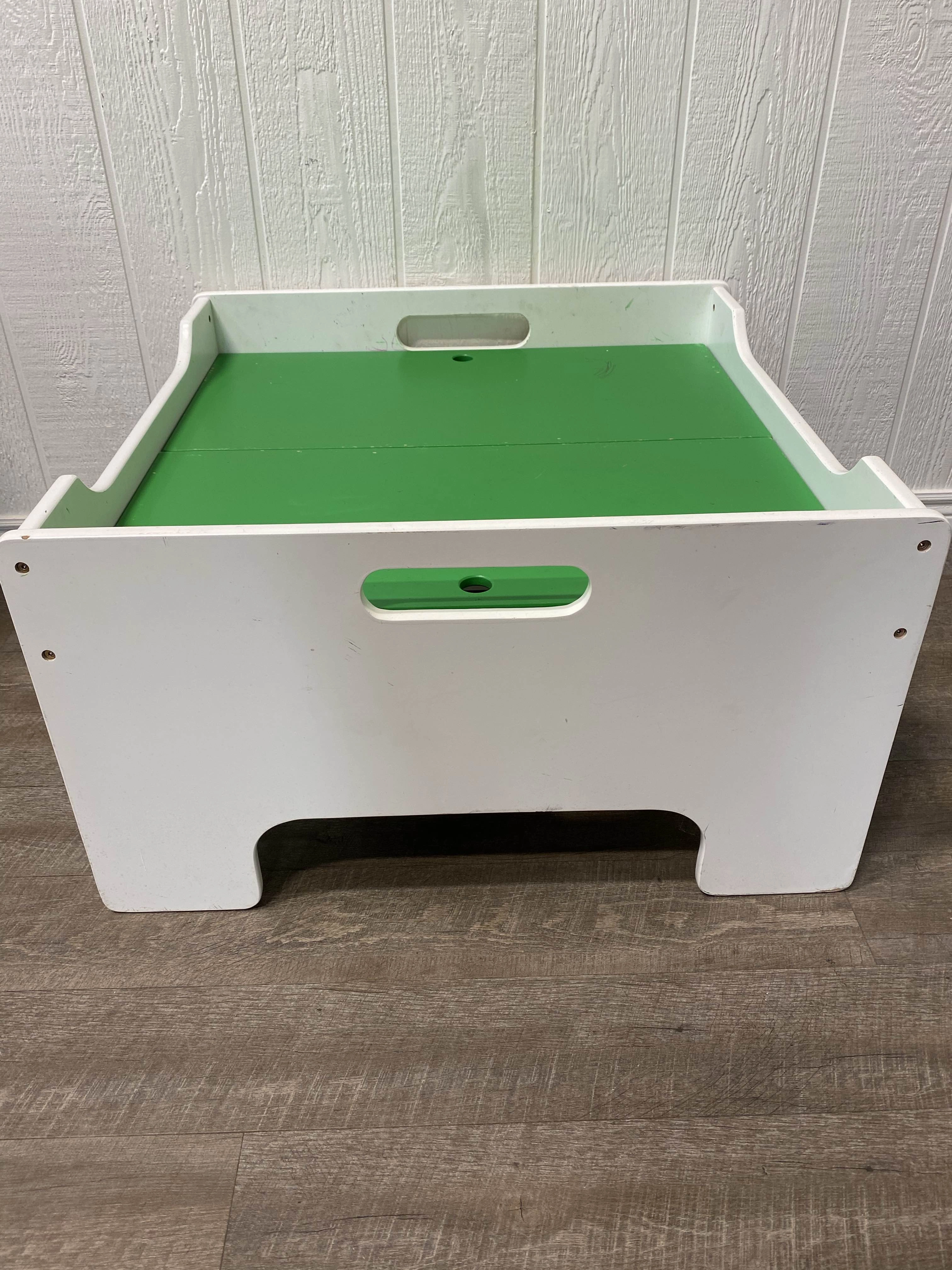 Activity Table
