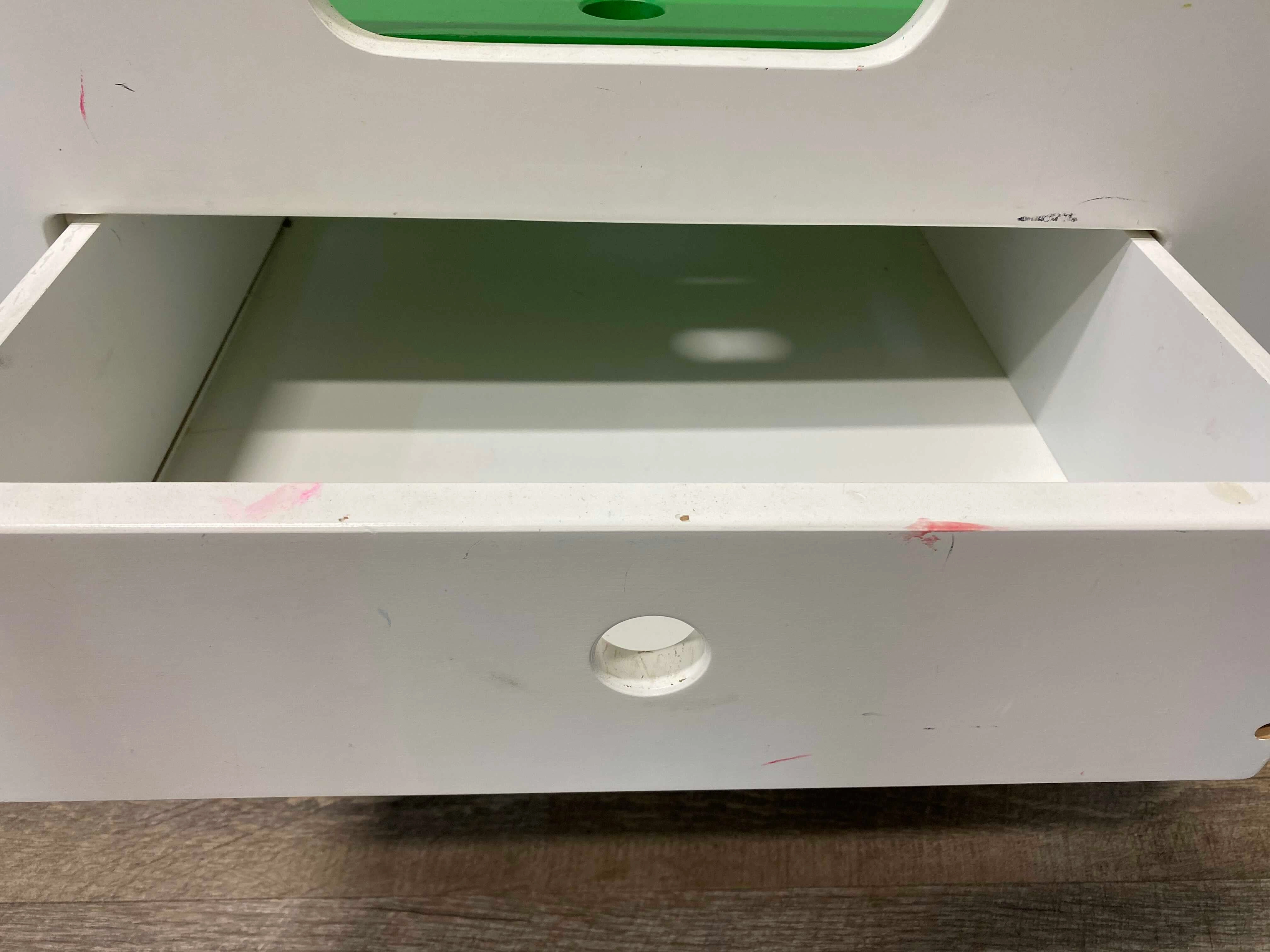 Activity Table