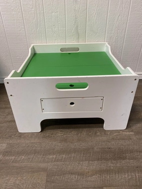 Activity Table