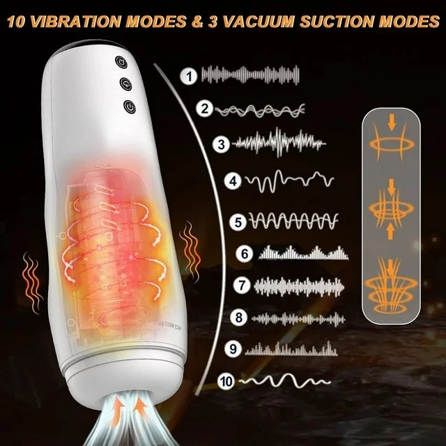 Amovibe Automatic Male Masturbator, Male Masturbators Cup with 3 Thrusting & 10 Vibration Modes,Sex Toys for Men with Heating Function,Adult Sex Toys & Games