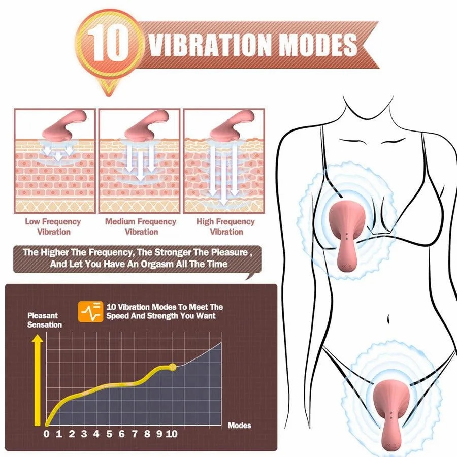 Cute Mushroom Clit Vibe