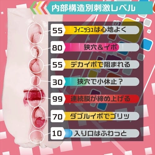 Magic Eyes - Fake Hole Narrow Hole Finisher Onahole (Beige)