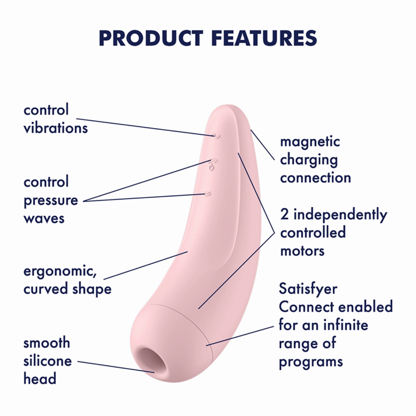 Satisfyer Curvy 2  Air Pulse Vibe