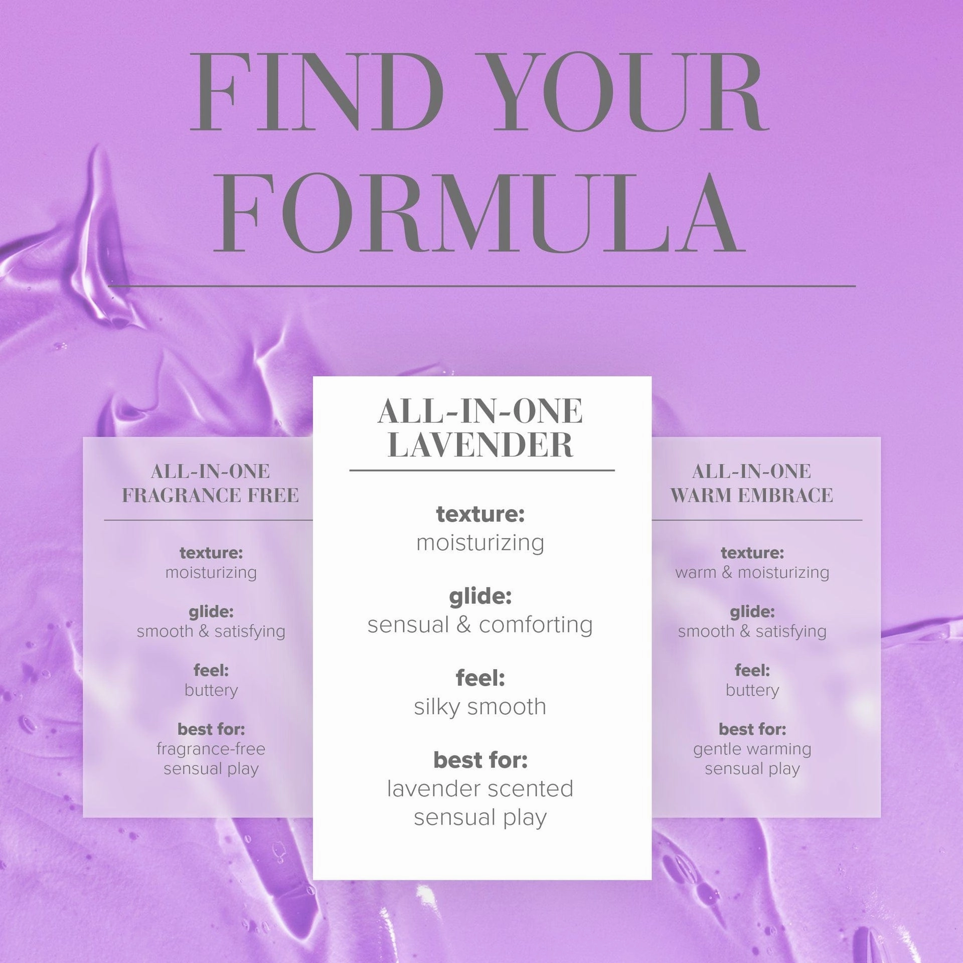 System JO - All in One Silicone Sensual Massage Glide Lavender Fields