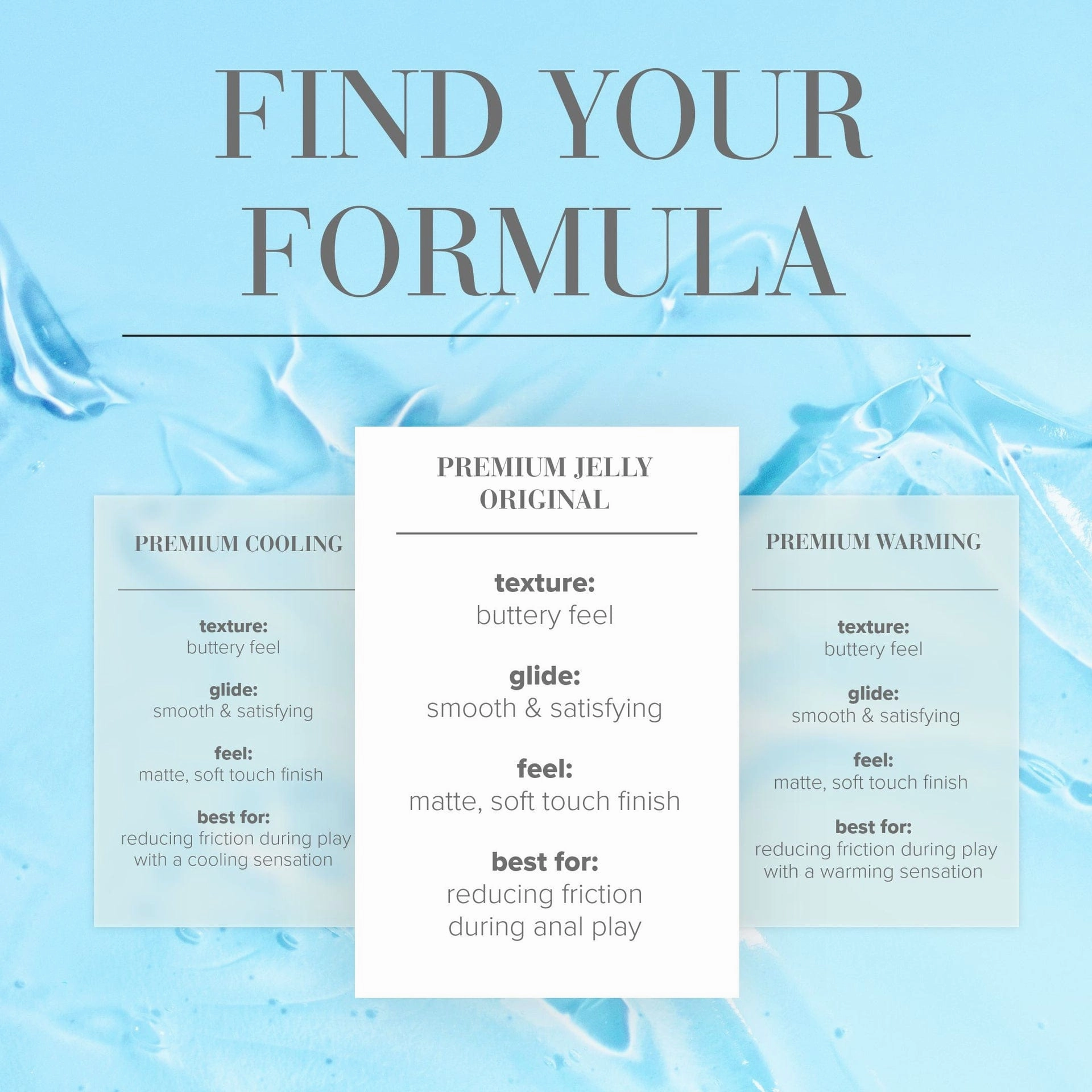 System Jo - Premium Jelly Original Silicone Based Lubricant