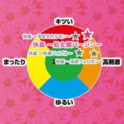 ToysHeart - Jinkoukakusei Onahole (Beige)
