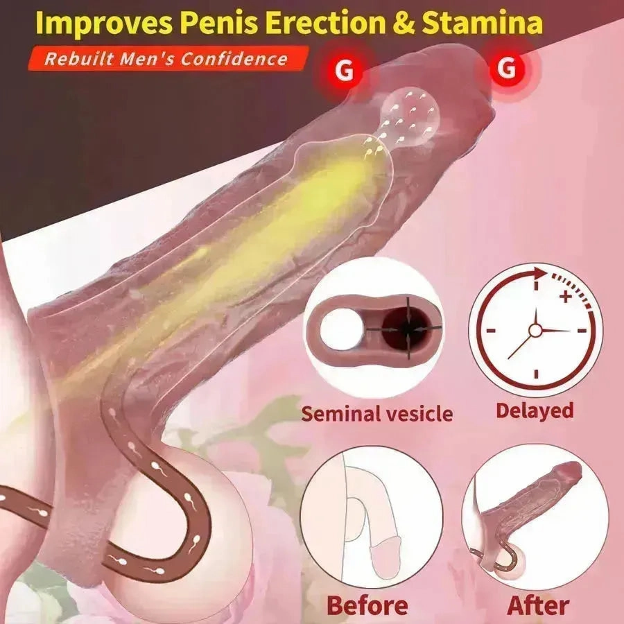 Xinghaoya Realistic Cock Extender